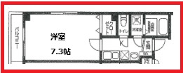 【間取り】 | ララフラン本所蔵前