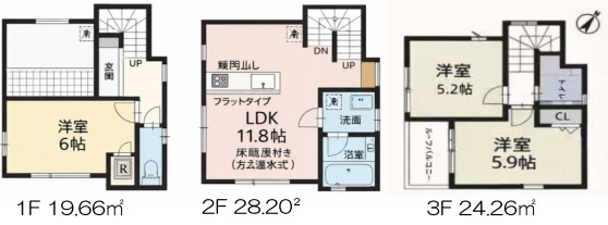 西日暮里6丁目中古戸建
