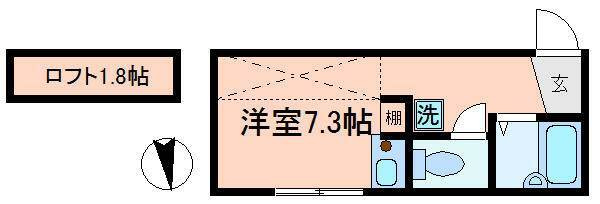 【間取り】 | あおばトラスト北千住