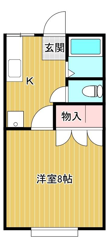 アクセス
