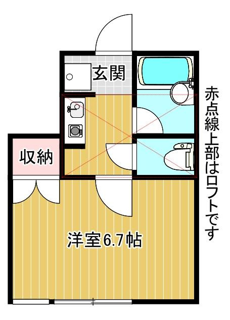 コテージプラネットA