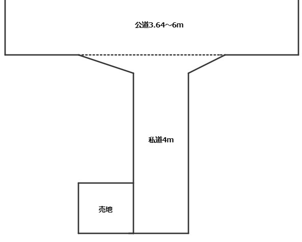 上尾市瓦葺　売地の区画図