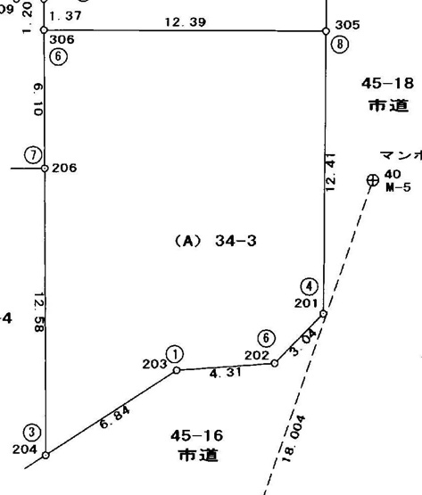 【土地図】 | 下荒田１丁目　土地