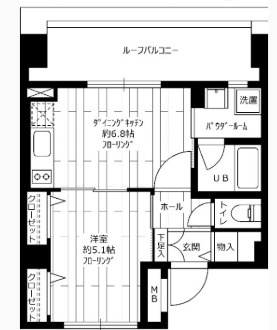 グランドコンシェルジュ早稲田