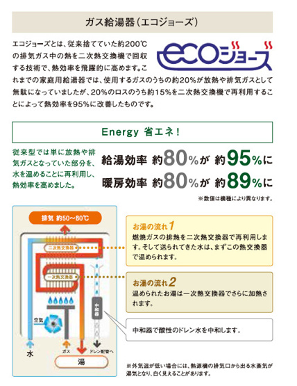 【その他】 | グレースマンション中山下公園 | ◇◆エコジョーズ◆◇