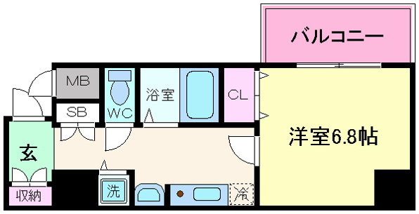 スワンズ神戸三宮イースト