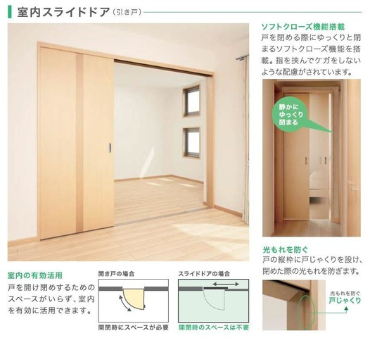 （仮称）東金市田間新築アパートの内装|※イメージ画像です
