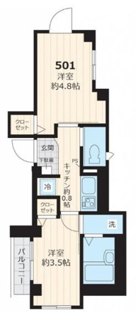 プロスペリティ赤堤