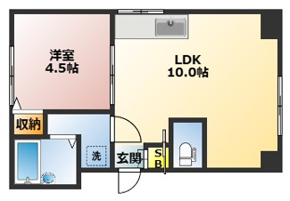 【間取り】 | 間宮ビル