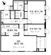 ペアシティ表参道３０２号室の画像