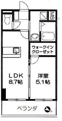 ベルパークⅡの間取り