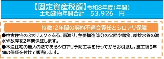 中古戸建　熊谷市佐谷田361（期間限定現況販売）の構造・工法・仕様