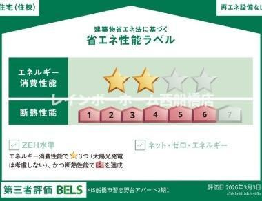 KEIAI RESIDENCE北習志野Ⅳの省エネ性能ラベル
