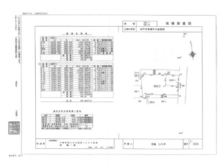 【土地図】 | 松戸市馬橋中道南割　売地
