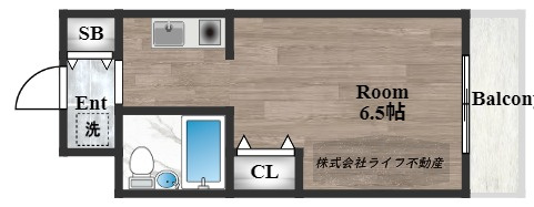 ロイヤルアーク八戸ノ里