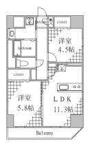 リブリ・Ueno Buildの画像