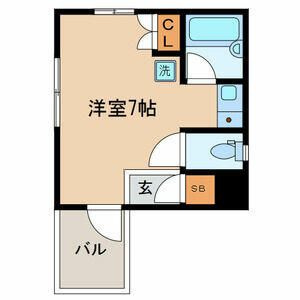 フロイデンハイムの間取り