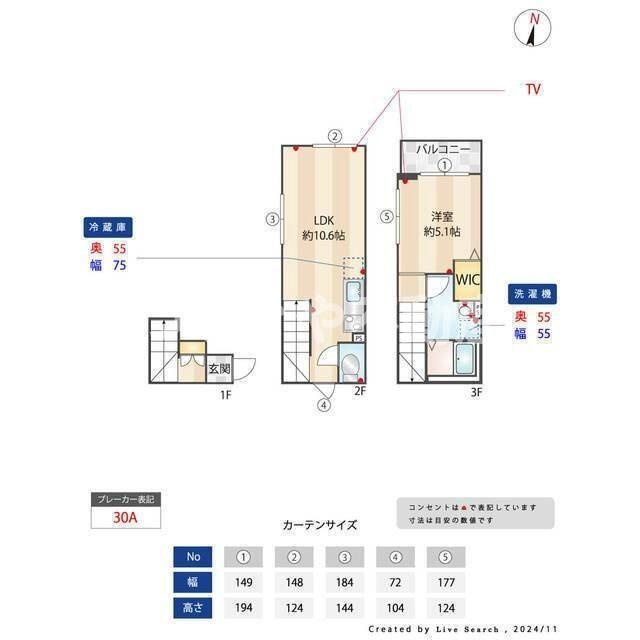 ミハス京急蒲田