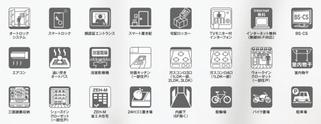 ソライエアイルときわ台のその他