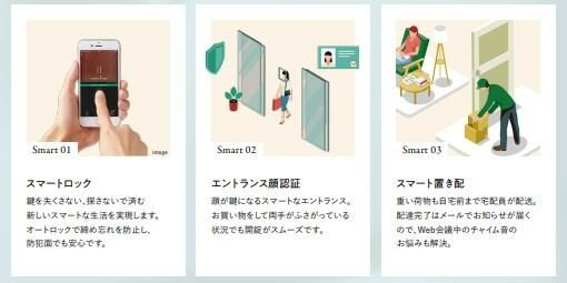 ソライエアイルときわ台のその他