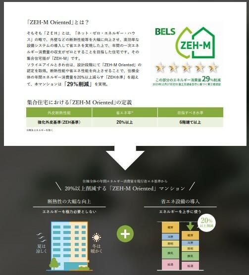 ソライエアイルときわ台のその他
