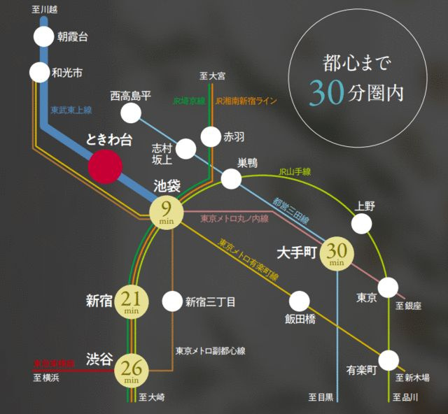 ソライエアイルときわ台の地図