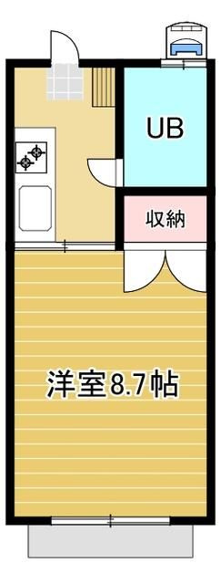 エルドール
