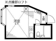 杉並区天沼２丁目のアパートの画像