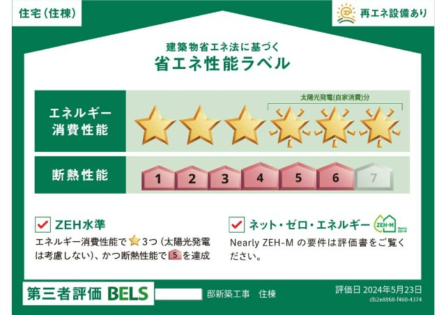 ＨＥＢＥＬ　ＭＡＩＳＯＮ　Ｆｅｌｉｚの省エネ性能ラベル