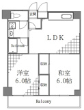中島ＩＣハイツの画像