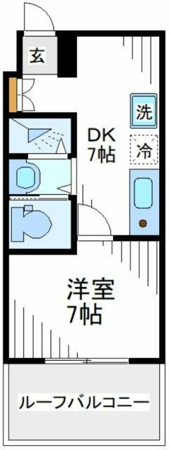 ココミ早稲田