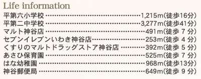 【その他】 | ☆☆新築分譲　いわき市平中神谷第9　全２棟－②！！長期優良住宅！！ | 周辺環境