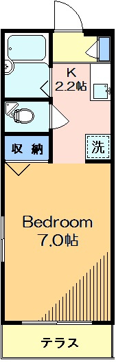 ガーデンコートの間取り