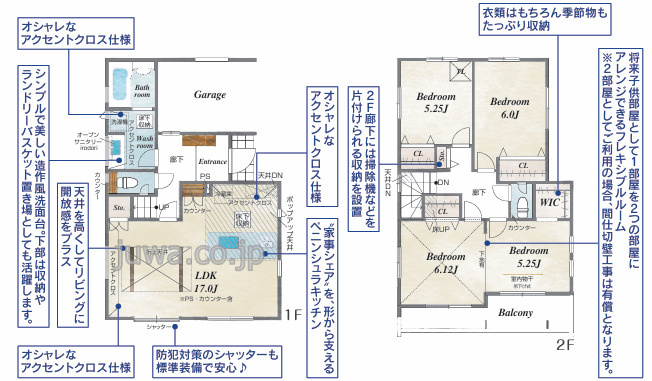【新築分譲住宅】川越市南田島の間取り