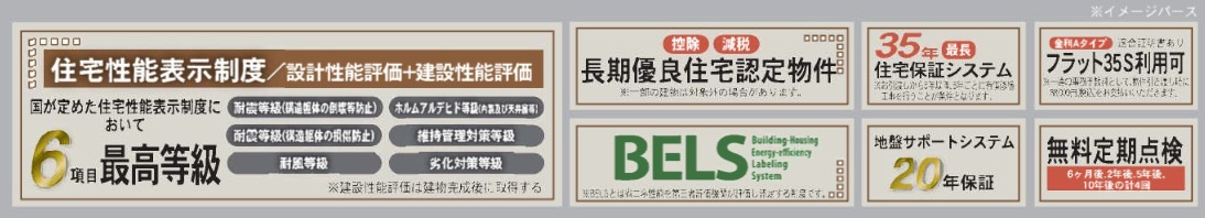 横浜市磯子区洋光台４丁目★仲介手数料無料★|仲介手数料無料！お問合せ下さい/080-7058-7312 