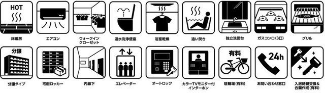 アドヴァンシティ月島のその他|新築なし