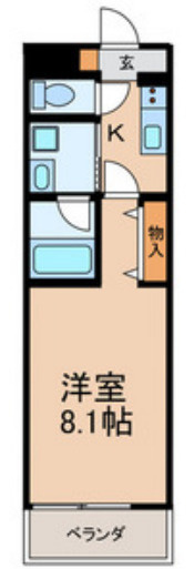アテナ宮本の間取り