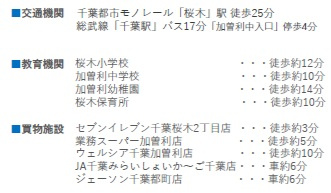 千葉市若葉区加曽利町2期の周辺