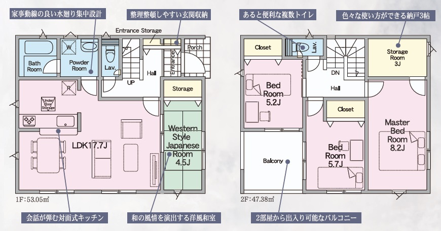 【Cradle garden】栃木市箱森町　第6の間取り|〇1号棟〇
4SLDK+カースペース2台