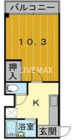 シュール西院