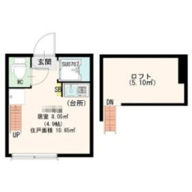 【間取り】 | リヴィエール明大前