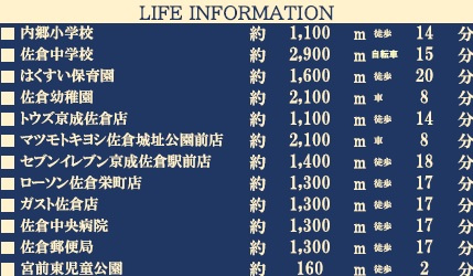 佐倉市宮前２丁目３期の周辺