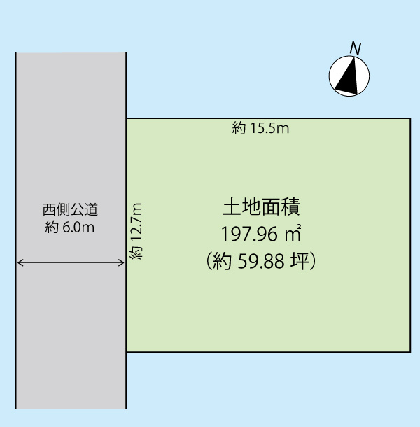 世田谷区上用賀6丁目