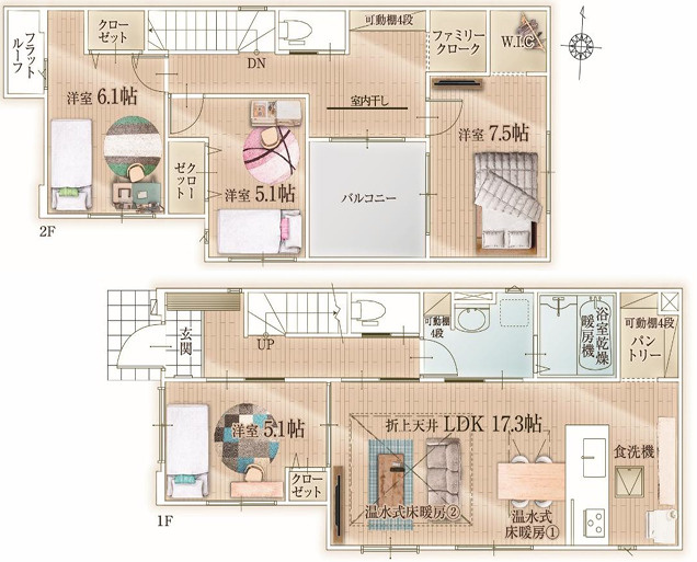 福岡市東区筥松2期　1号棟の間取り