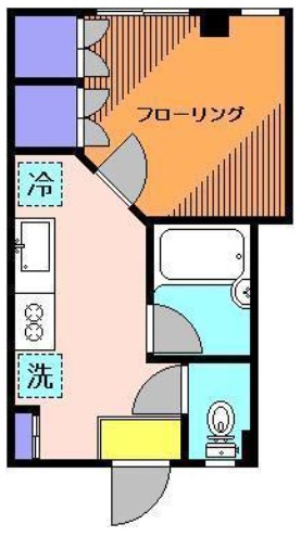 ハイツパインツリーの間取り|≪03-3378-2711≫までお問い合わせください♪