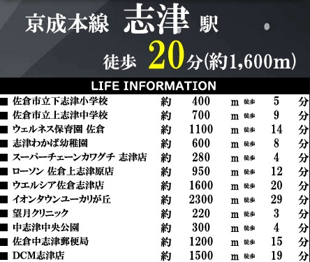 佐倉市中志津４丁目２３期の周辺