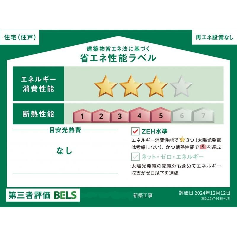 北新宿戸建の周辺