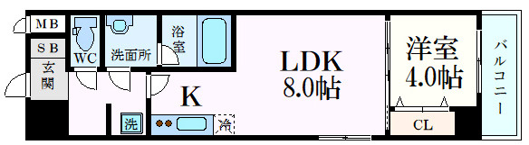 LaCASA新北野Ⅱ