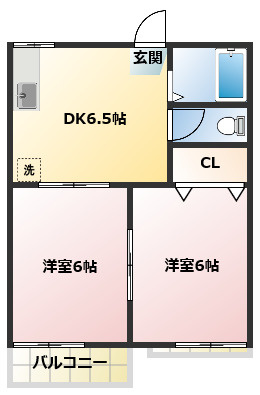 フォーブル中野の間取り