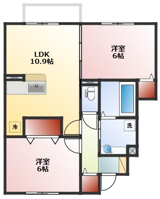 D-room﨔　B棟の間取り